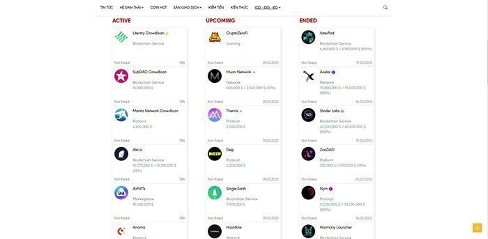 nguon thong tin crypto tu icoviet 2