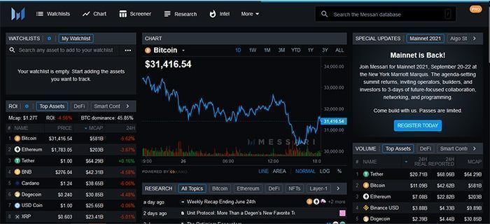 nguon thong tin crypto tu messari.io