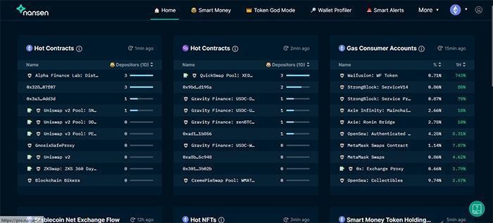 nguon thong tin crypto tu nansen