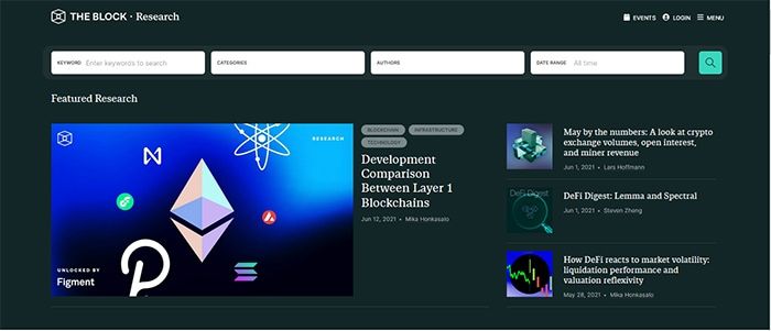 nguon thong tin crypto tu the block