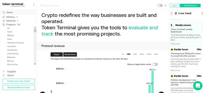 nguon thong tin crypto tu token terminal