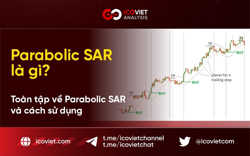 Chỉ báo Parabolic SAR là gì? Toàn tập về thông tin và cách sử dụng
