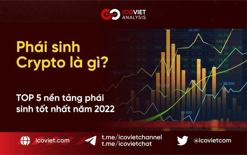 Phái sinh tiền điện tử là gì? 5 nền tảng phái sinh tốt nhất 2022