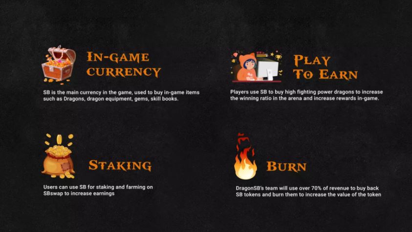 DragonSB sb coin