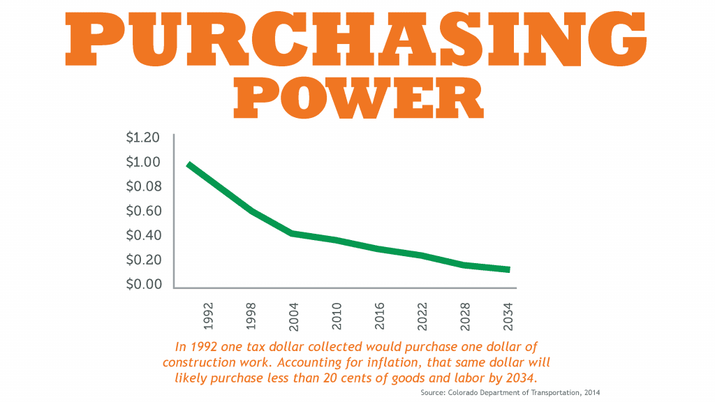 Bitcoin so với vàng và cổ phiếu: Kho lưu trữ giá trị nào tốt hơn năm 2022 sức mua bitcoin