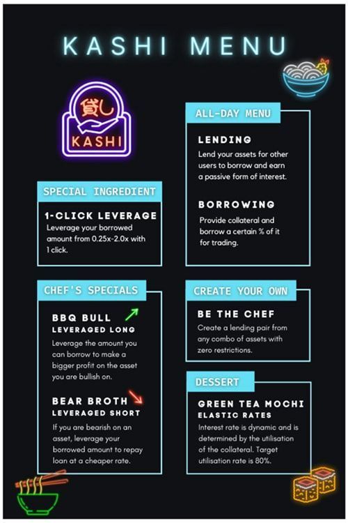 sushi ecosystem 12