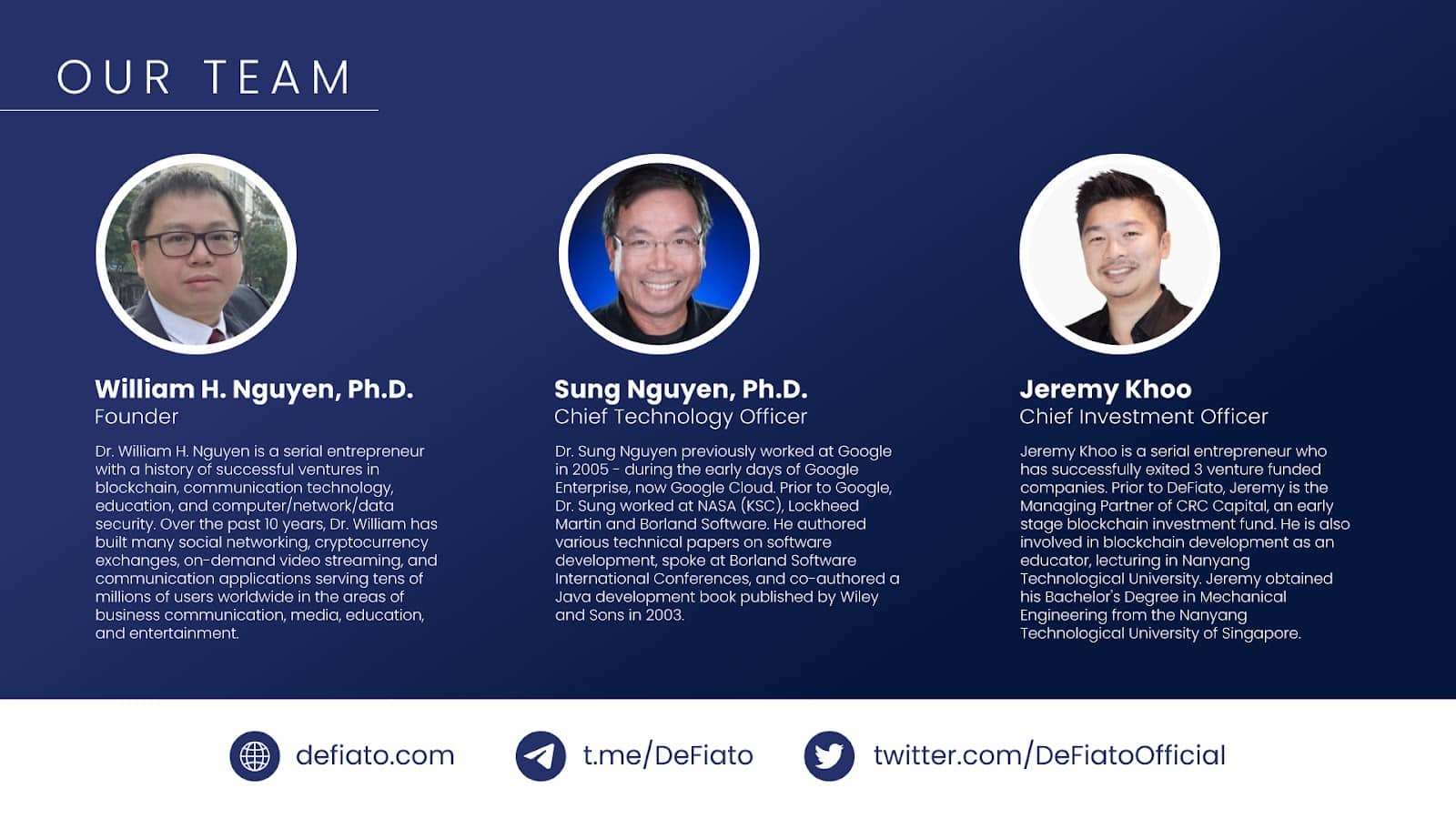 DeFiato team defiato