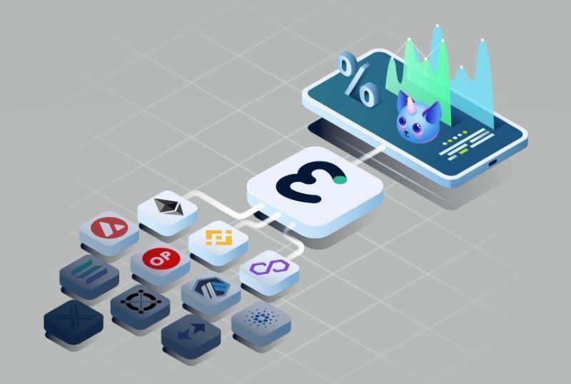 12 cách để tồn tại trong thị trường gấu tiền điện tử thị trường giá xuống