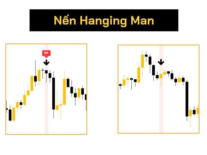 y nghia nen hanging man