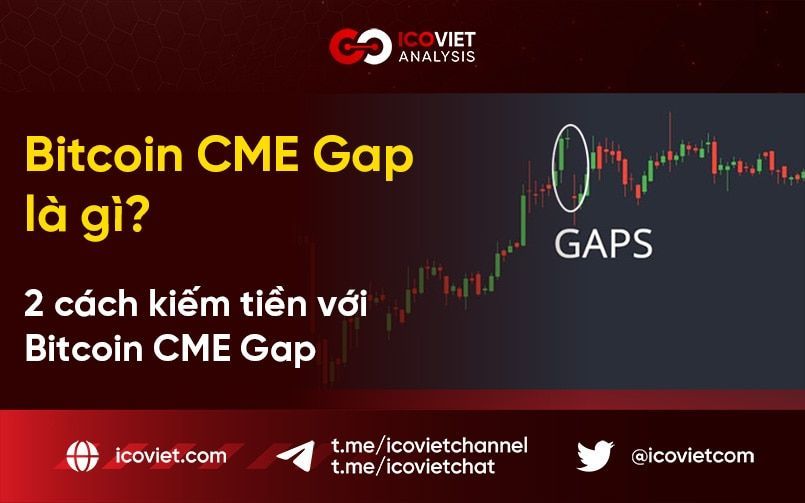 Các biện pháp phòng tránh rủi ro khi giao dịch Bitcoin dựa trên CME Gap là gì?