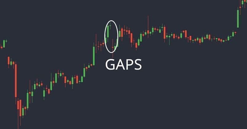 Bitcoin CME Gap là gì? 2 cách kiếm tiền với Bitcoin CME Gap Bitcoin CME Gap là gì