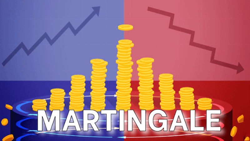 Chiến lược Martingale là gì