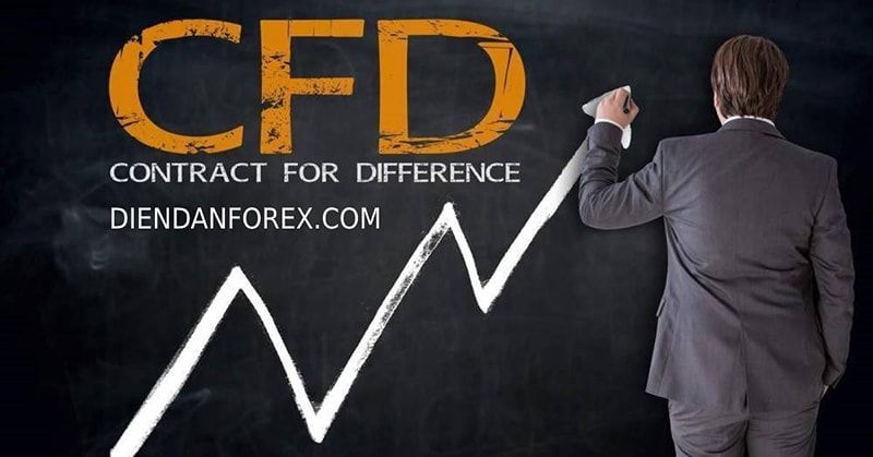 Contract For Difference
