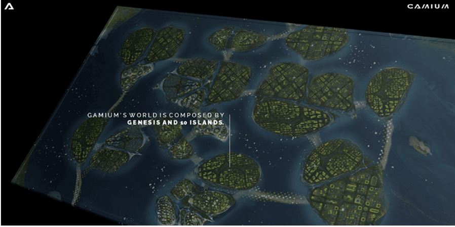 Gamium Metaverse