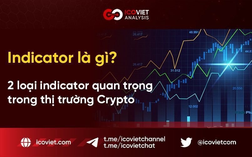 Indicator là gì? 2 loại indicator quan trọng trong thị trường Crypto