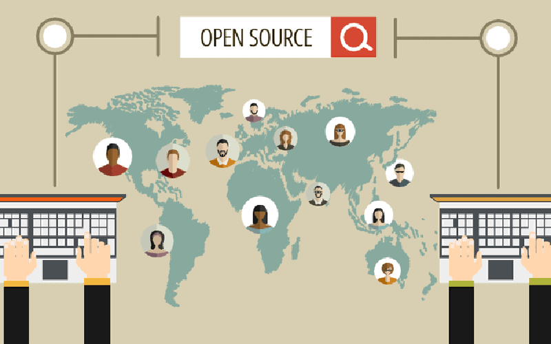 Open source là gì