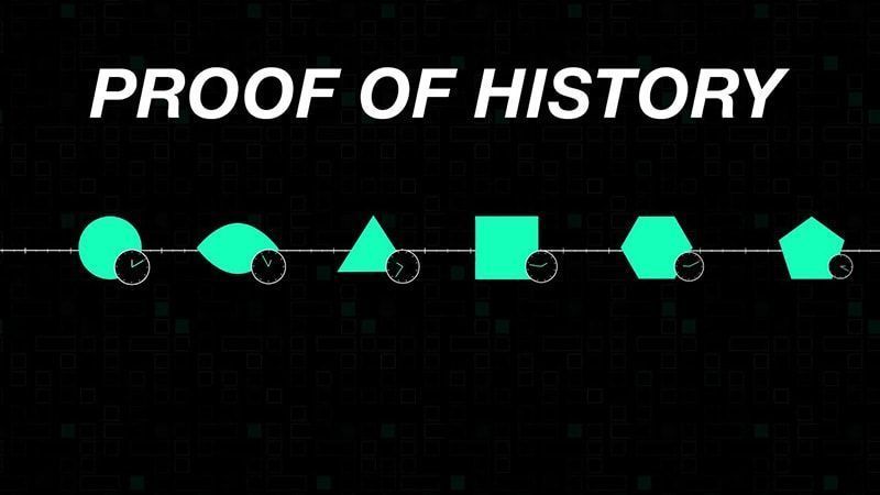 Proof of History Là Gì