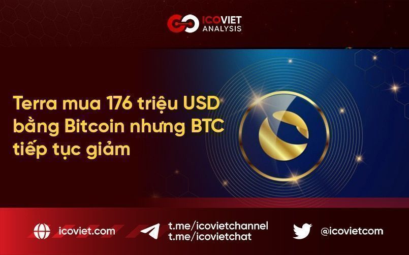 Terra mua 176 triệu USD bằng Bitcoin nhưng BTC tiếp tục giảm
