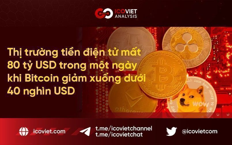 Thị trường tiền điện tử mất 80 tỷ USD trong một ngày khi Bitcoin giảm xuống dưới 40 nghìn USD