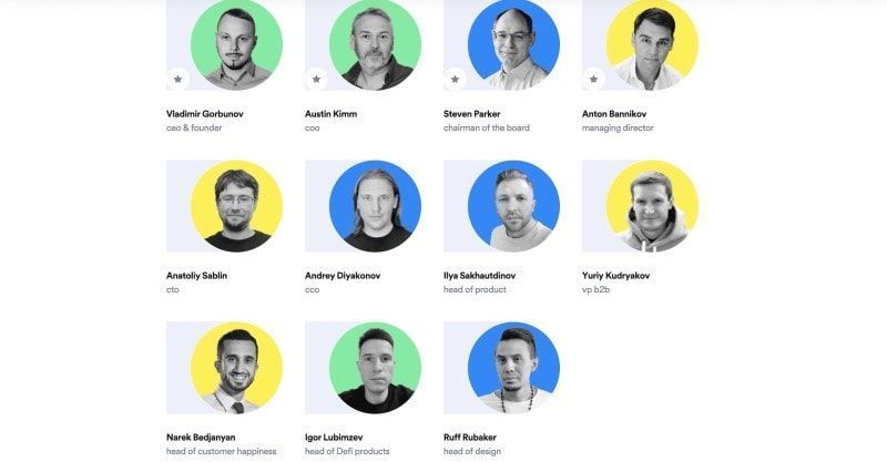 Choise.com choise team