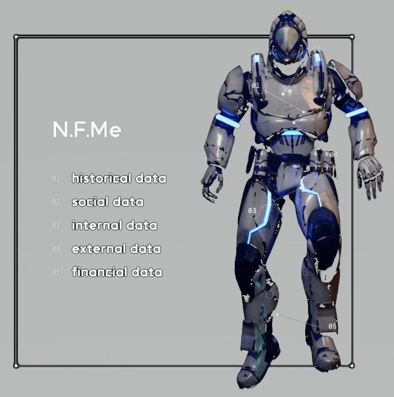 itheum metaverse nft data trading