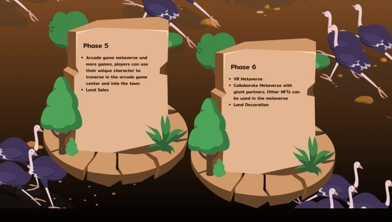 Jungle Road jungle road roadmap