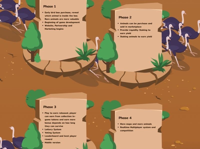 Jungle Road jungle road roadmap