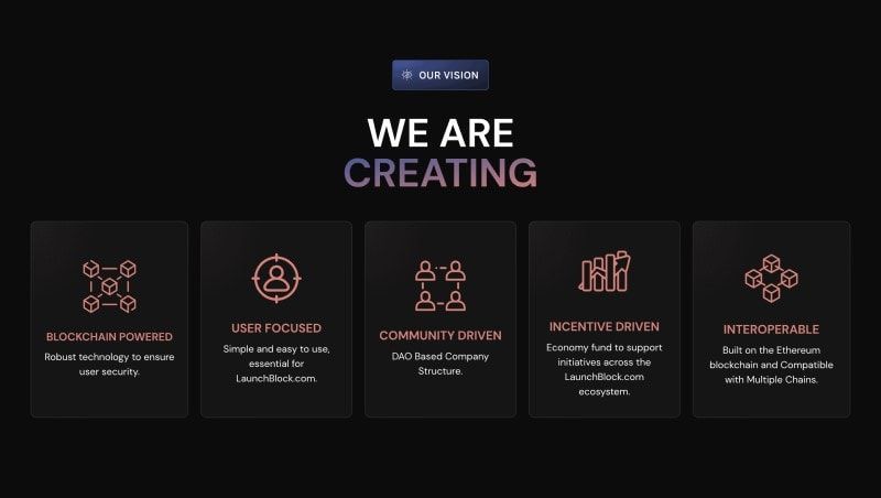 launchblock com vision