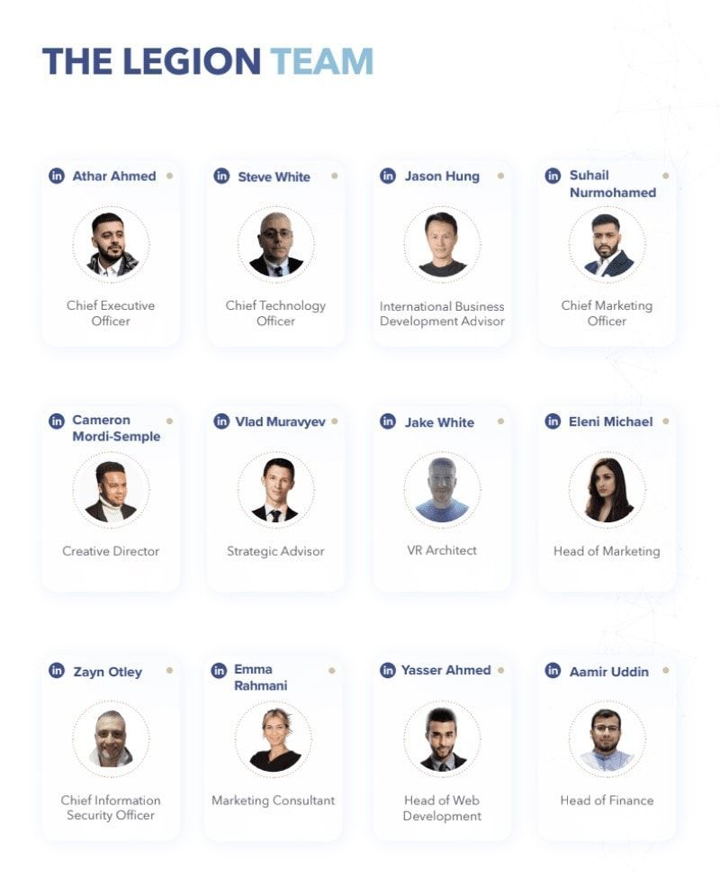 Legion Network legion network team