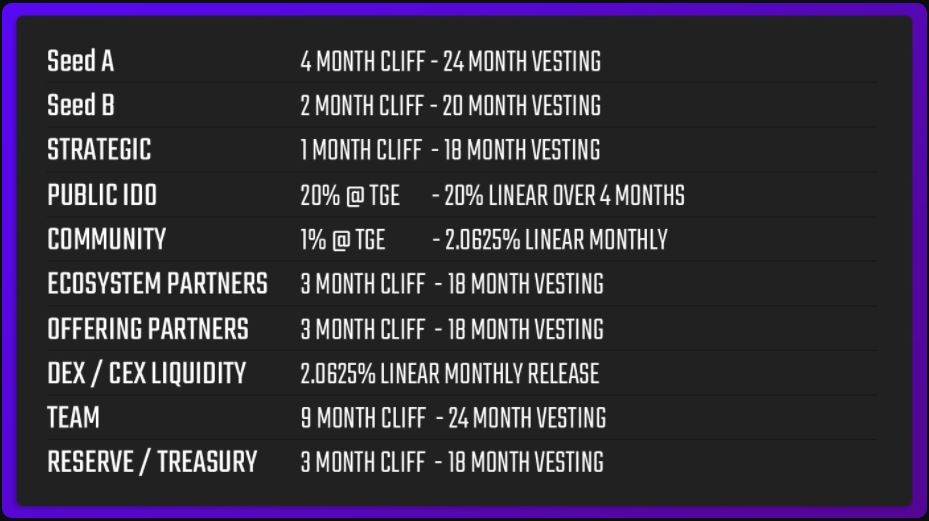 lịch phát hành okletsplay