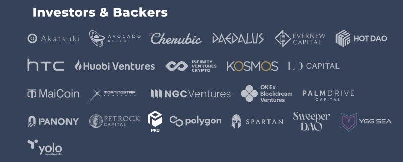  lootex investors and backers
