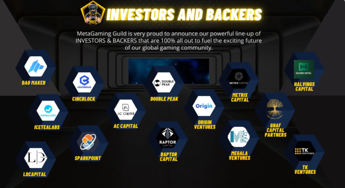 metagaming guild backer