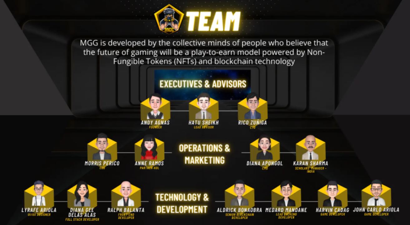 metagaming guild team