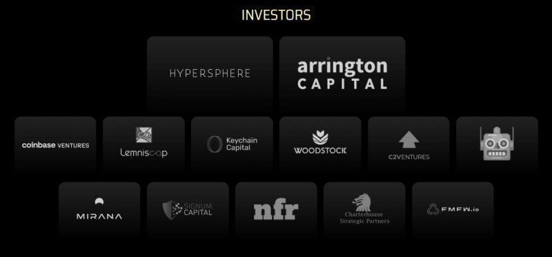 Moonwell moonwell investors