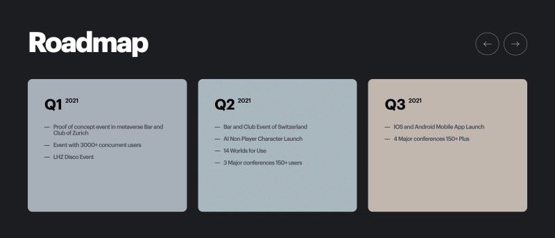 Pax World pax world roadmap