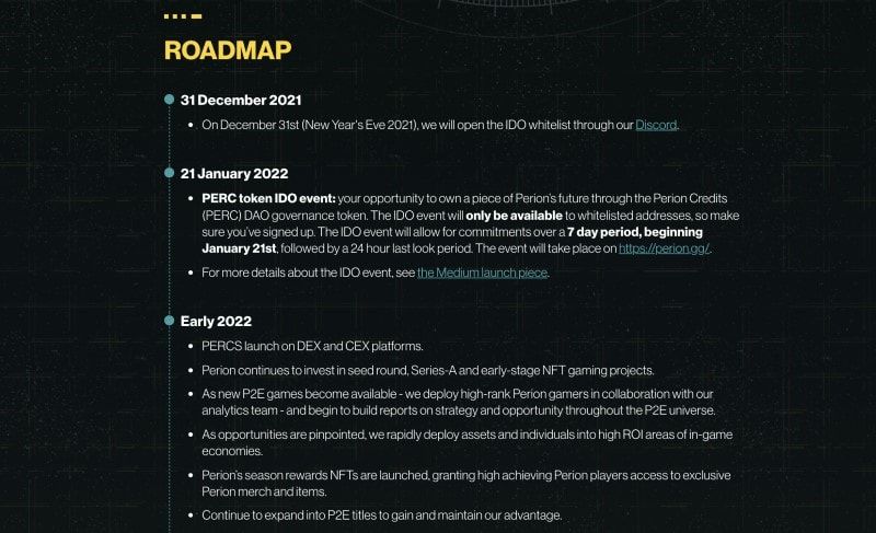 perion roadmap