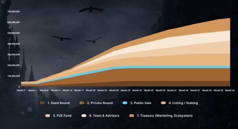 spellfire release schedule