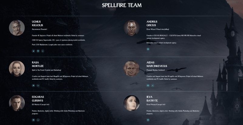 spellfire team