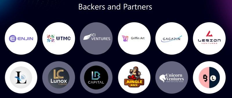 MobiPad partners and investor