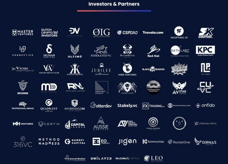  affyn partners and investors