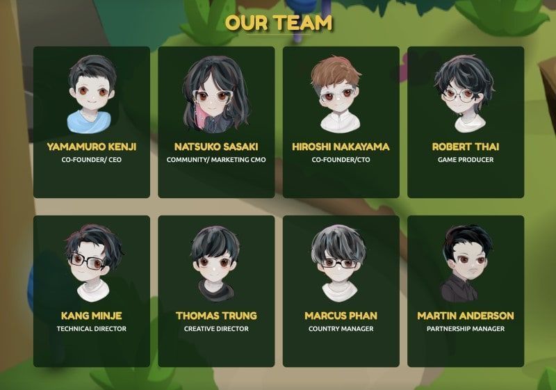 mangamon team