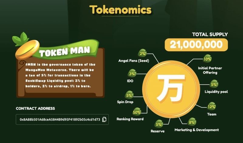 mangamon token distribution