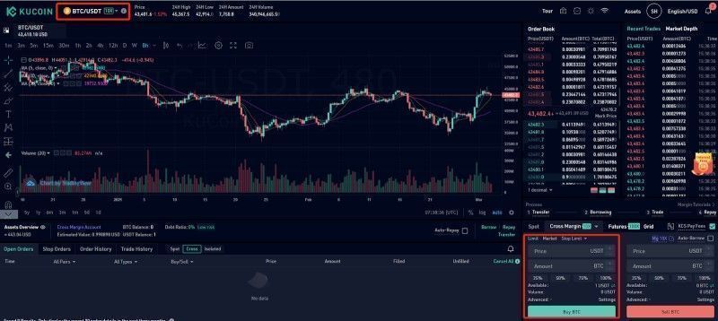 review kucoin