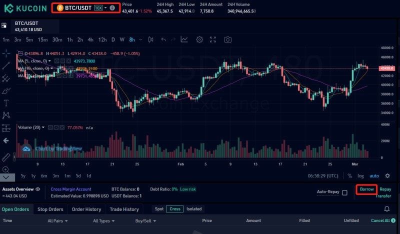 review kucoin