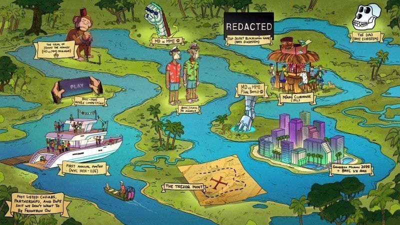 Bored Ape Yacht Club roadmap