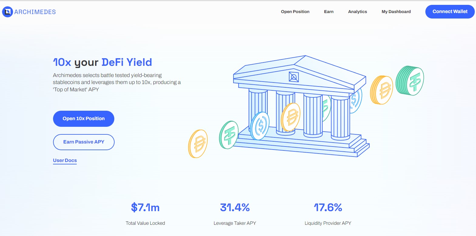 Archimedes Archimedes là gì arch token