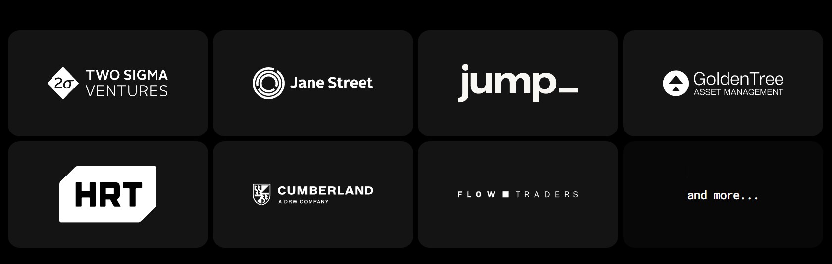 Vòng tài trợ cho dự án C3 token