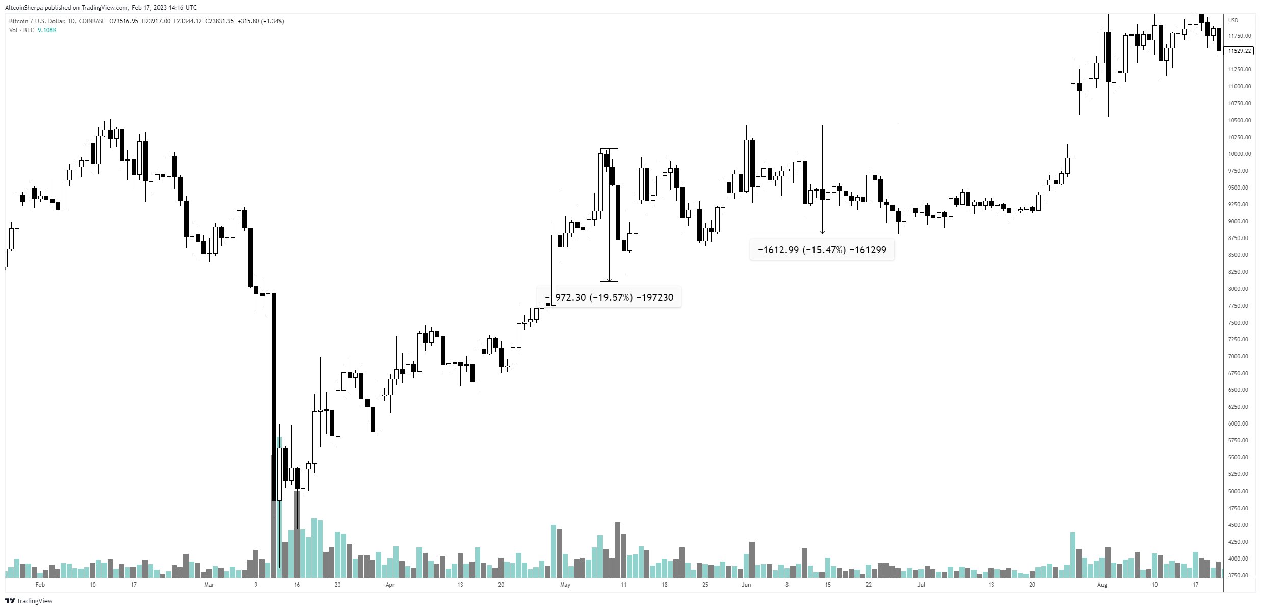 fplme6taaam8_gm Image