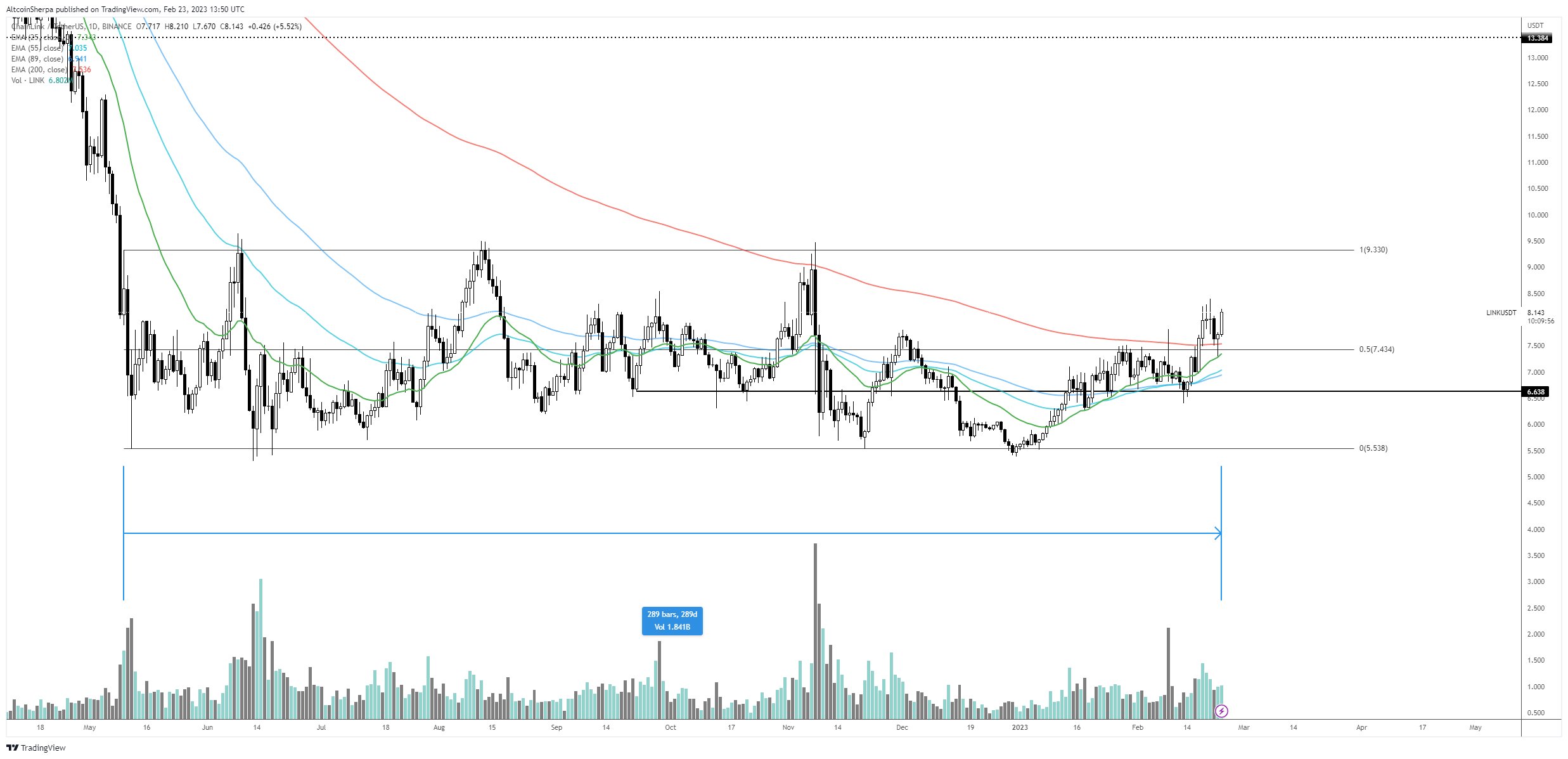 fpp_1g2wiaag-8c Image