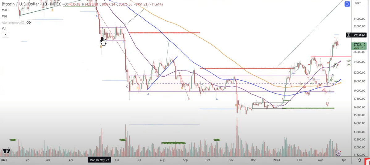 btcvays3